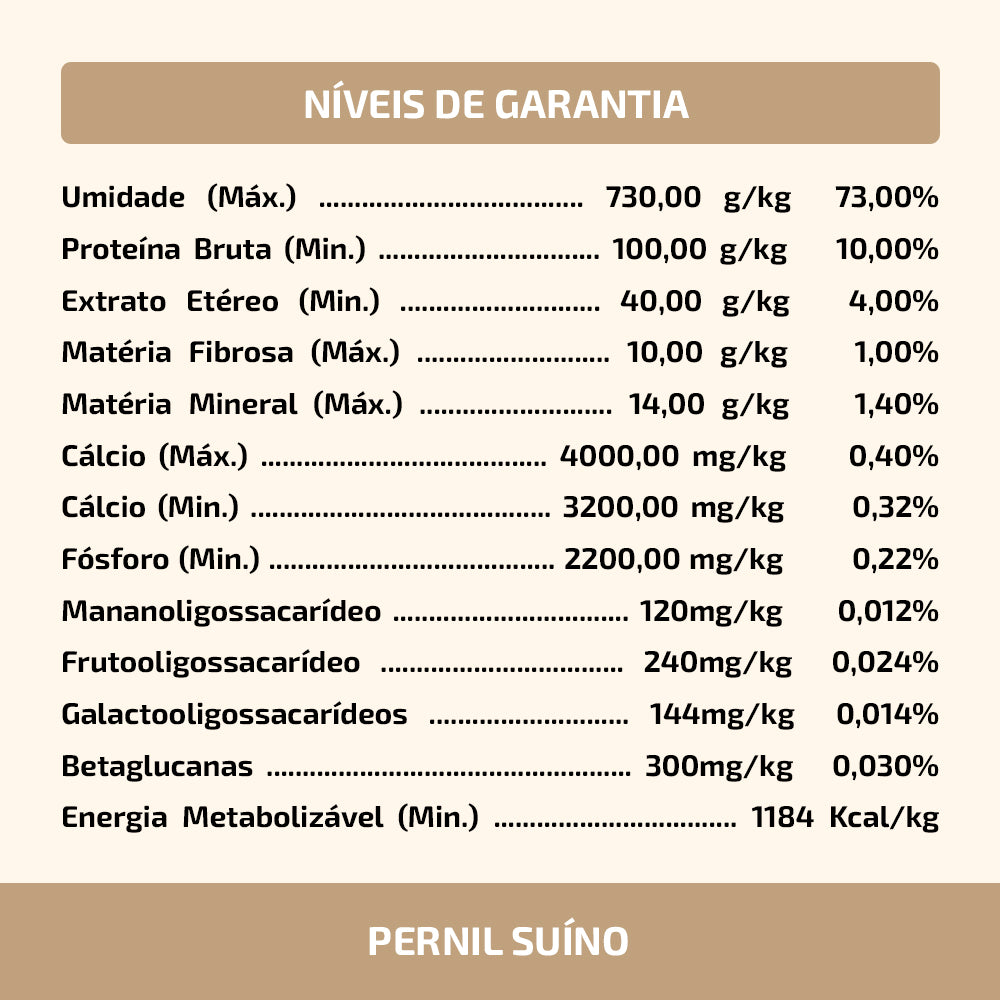 Kit Degustação Especialidades 600g