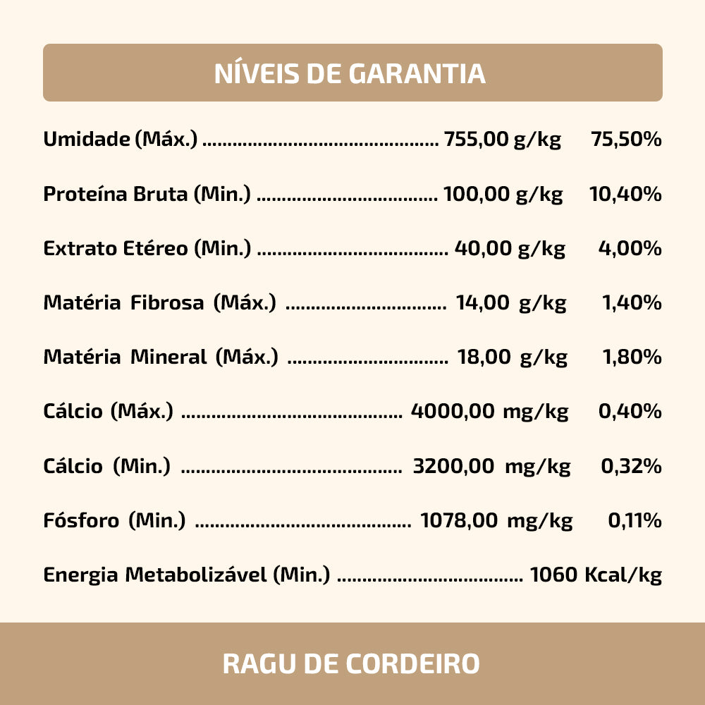 Kit Degustação Especialidades 600g