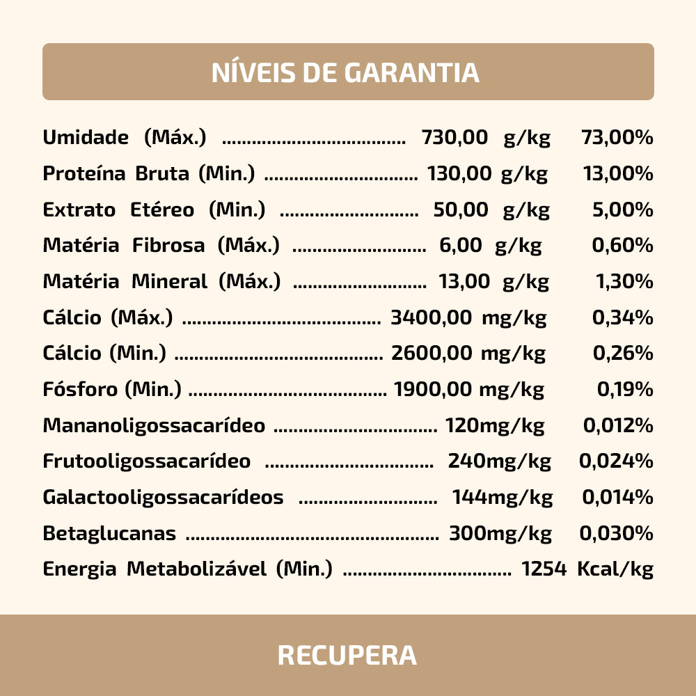 Kit Recupera 420g